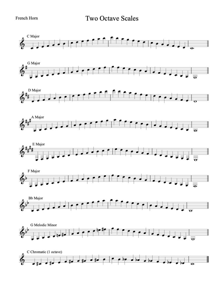 Scale Sheets South Bend Youth Symphony Orchestra